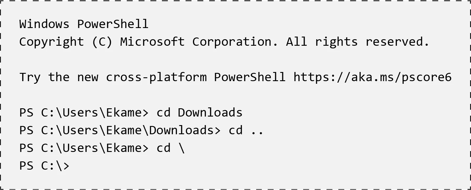 cd Command di PowerShell