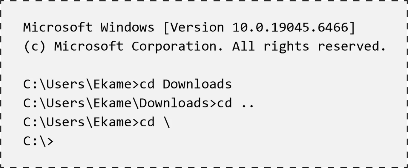 cd di CMD