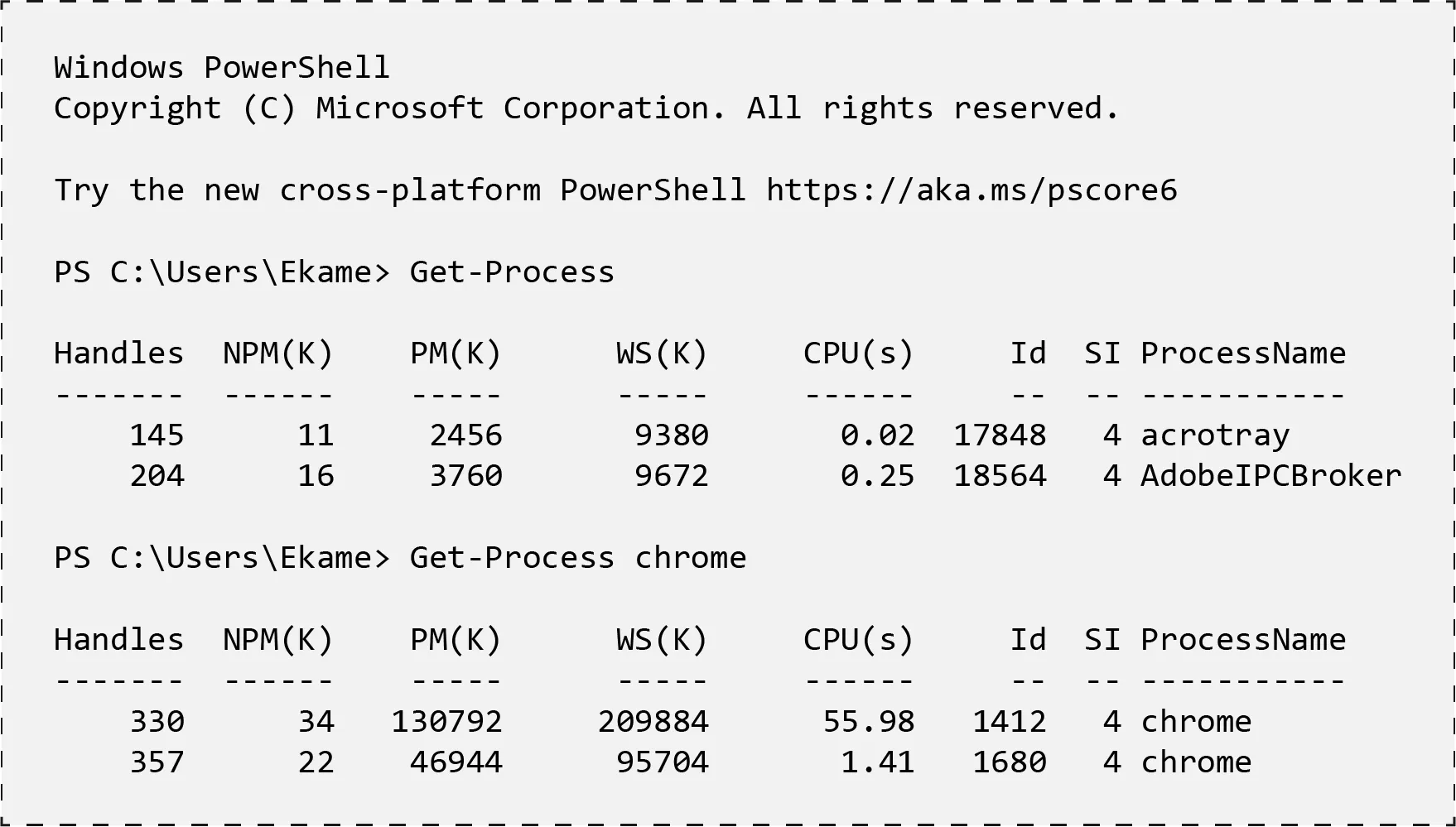 systeminfo Command